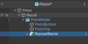 “Project Structure”