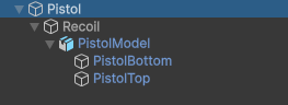 “Root gameobject”